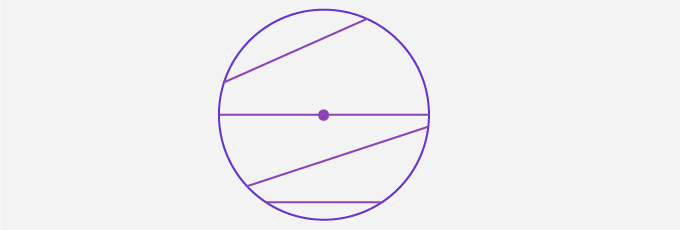 Chord of Circles: Chord of Circles: