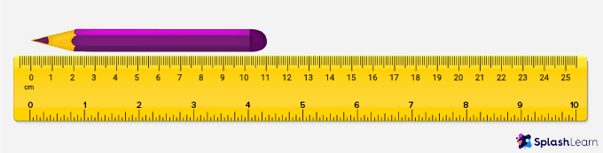 solved example on ruler solved example on ruler