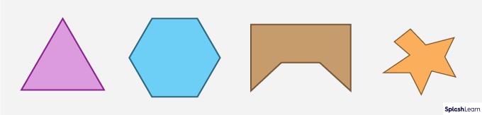 Sides/ edges of polygon