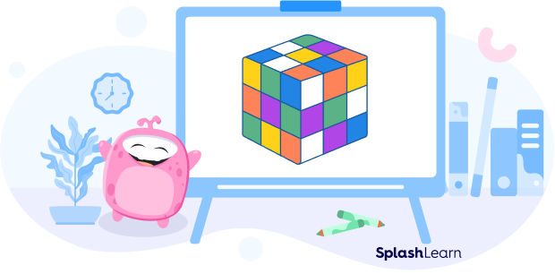 Dimensions – Definition, Types, Examples, Practice Problems