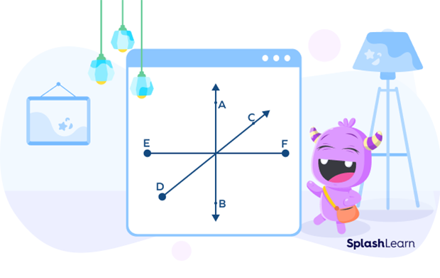 Name the ray, line and line segment Name the ray, line and line segment