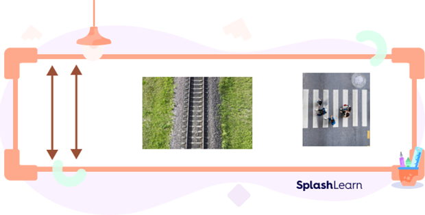 Examples of Parallel Lines Examples of Parallel Lines