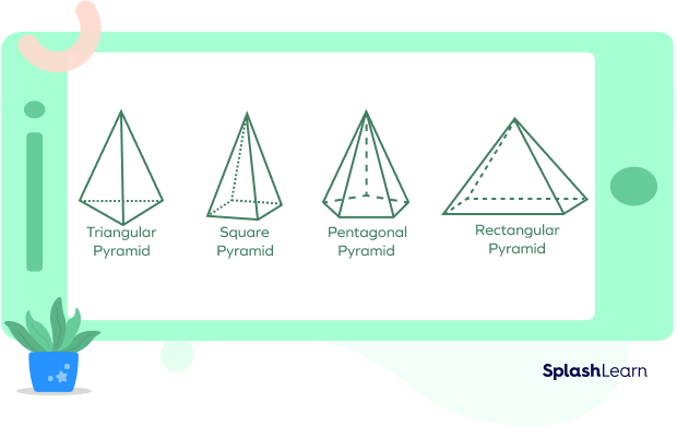 Different types of pyramids Different types of pyramids