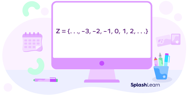 Set of Integers Set of Integers