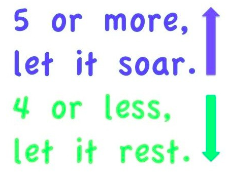 Fun way to remember estimation rules Fun way to remember estimation rules