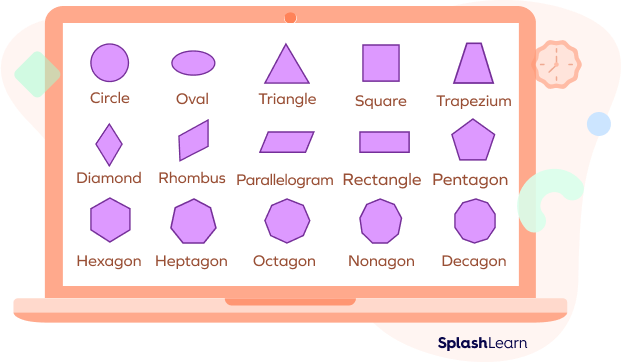 Examples of plane shapes Examples of plane shapes