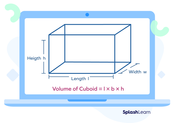 Volume of a cuboid formula Volume of a cuboid formula