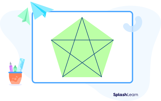 Constructing a regular pentagram inside regular pentagon Constructing a regular pentagram inside regular pentagon