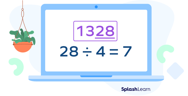 Divisibility rule of 4: example Divisibility rule of 4: example