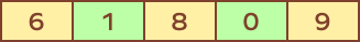 identify digits alternate places: divisibility rule of 11 identify digits alternate places: divisibility rule of 11