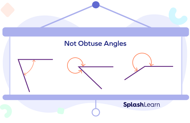 Non-examples of an obtuse angle Non-examples of an obtuse angle