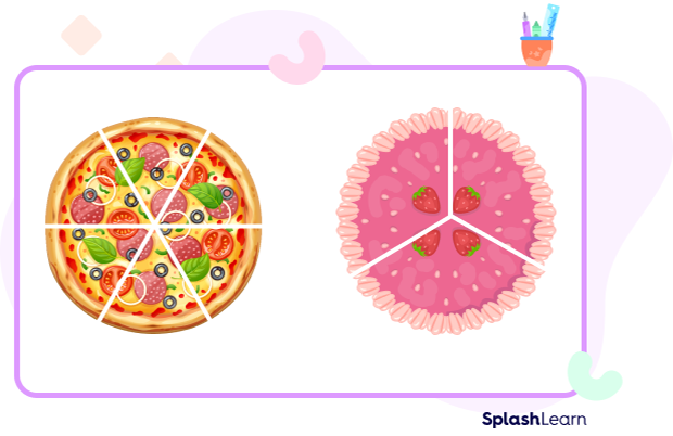 Equal shares of a pizza and a cake Equal shares of a pizza and a cake
