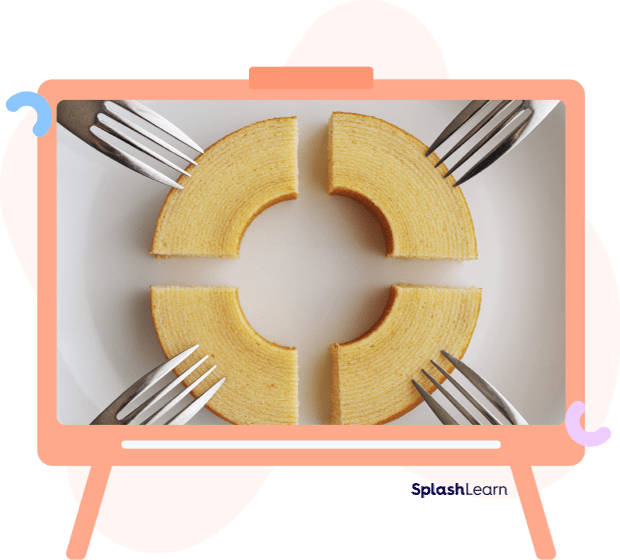 Four equal shares of a pie Four equal shares of a pie