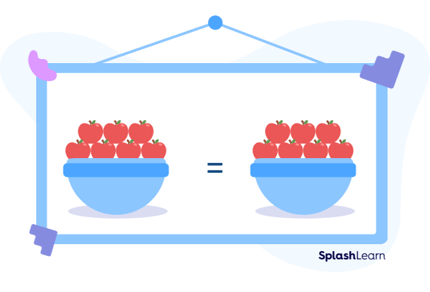 Two equal shares of apples Two equal shares of apples