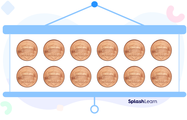 Twelve pennies Twelve pennies